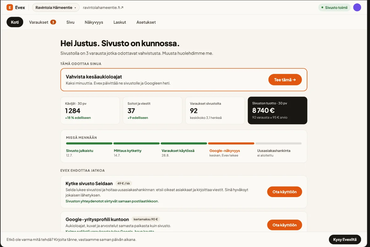 Kontrollpanel
